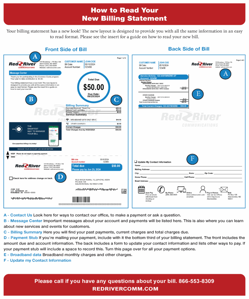 How to read your bill