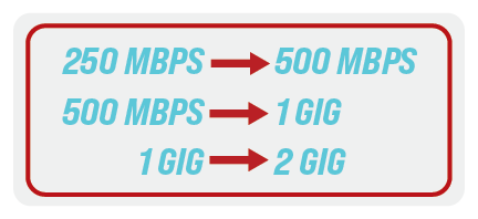 speed graphic
